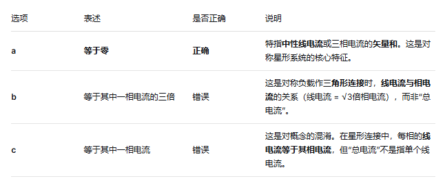 题目图片