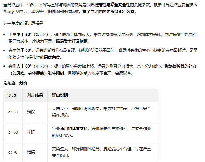 题目图片