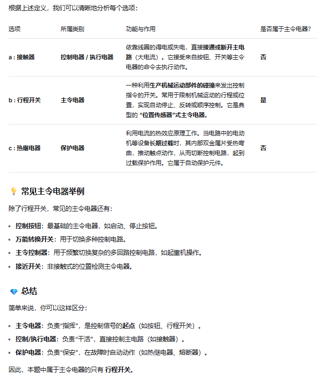 题目图片